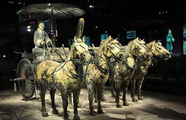 China Triángulo de Oro(8 días / 7 noches )